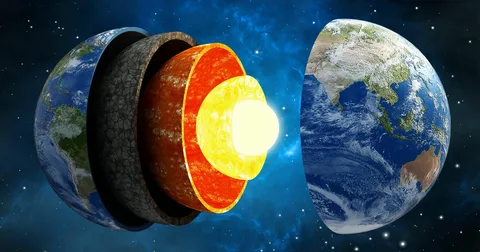 What is Soil and Earth and space science