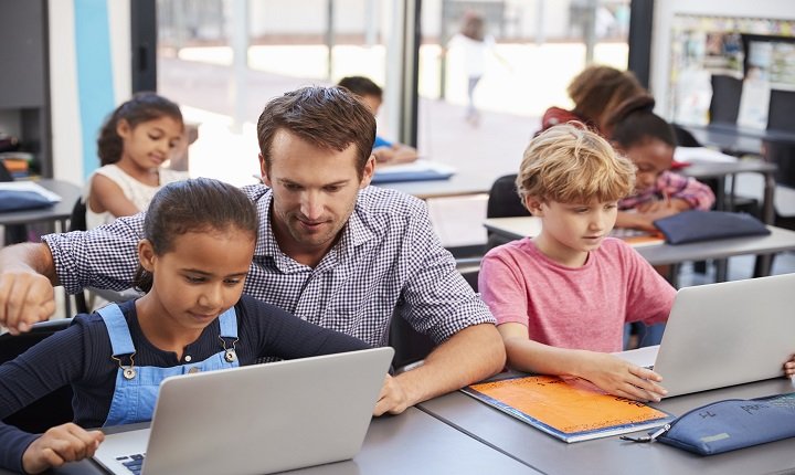 Impact of technology on education