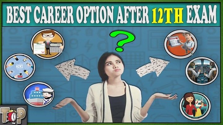 Science Students Career Options