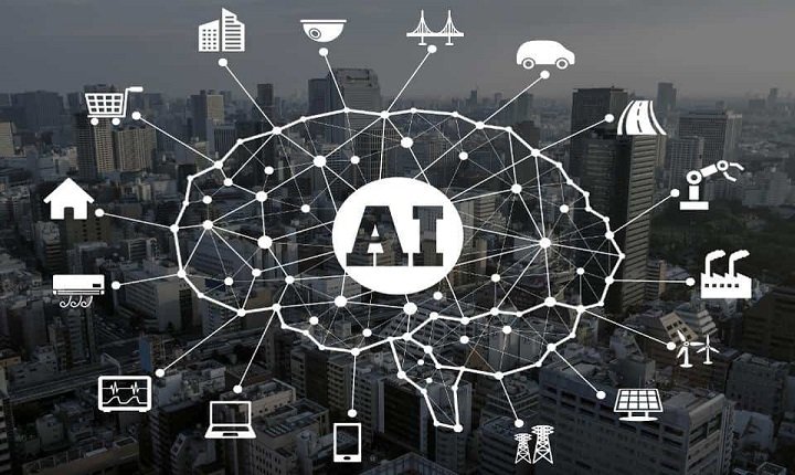 What Is AI's role in the development