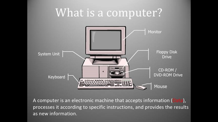 What Is Computer Systems Technology