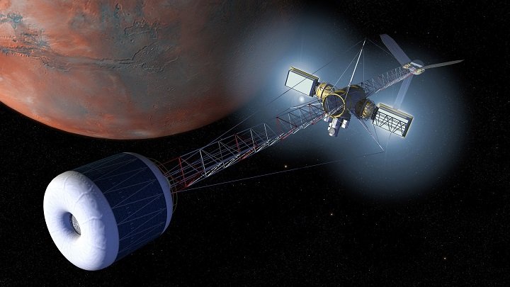 Why Investigate Space NASA’s plans for human exploration